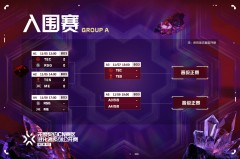 EDG战队VS TEC战队：电竞揭幕战精彩对决回顾