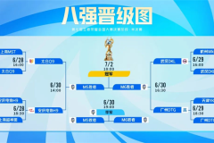 让三追四！重庆狼队创造历史，惊天逆转获得队史第X冠