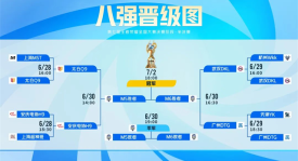 让三追四！重庆狼队创造历史，惊天逆转获得队史第X冠